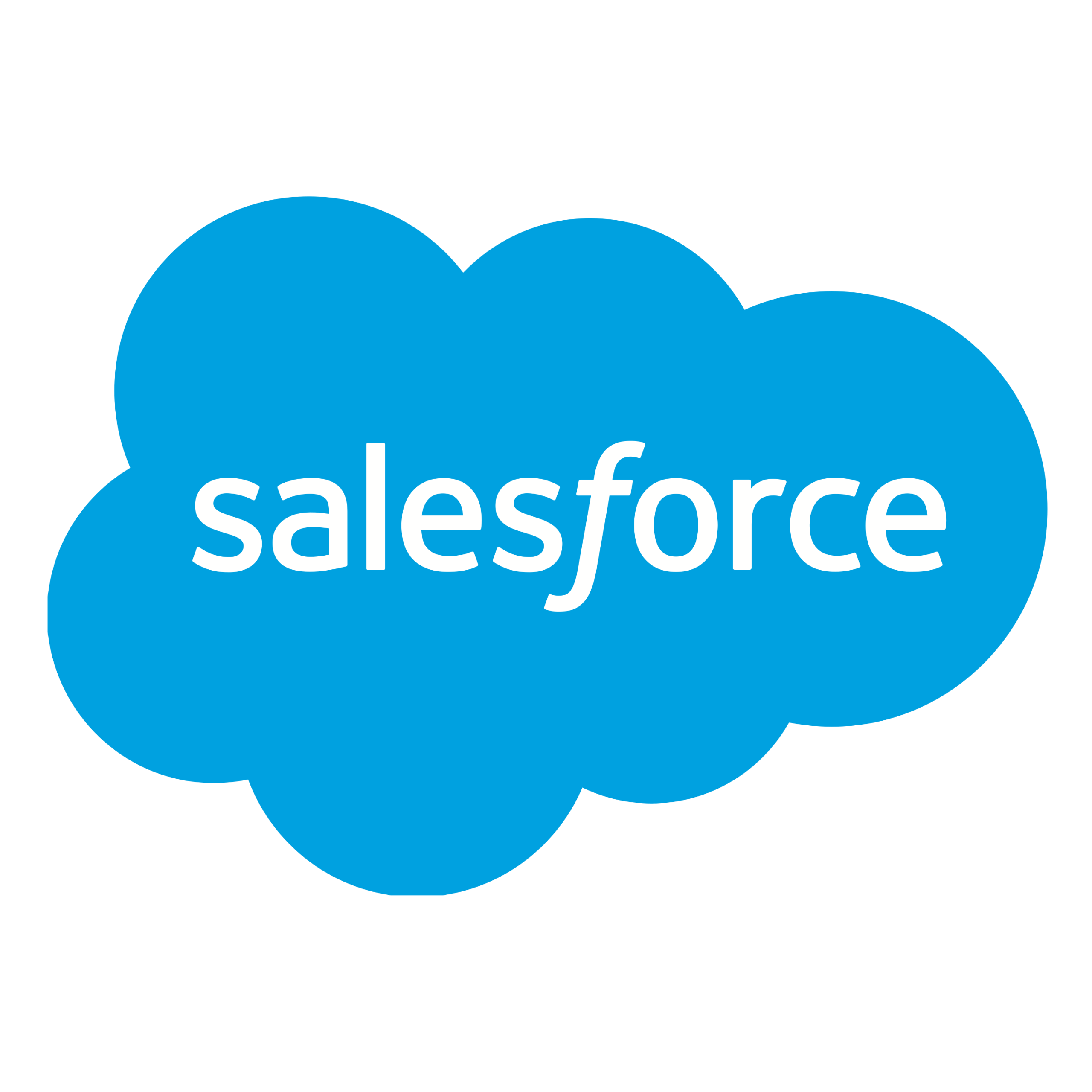 salesforce2
